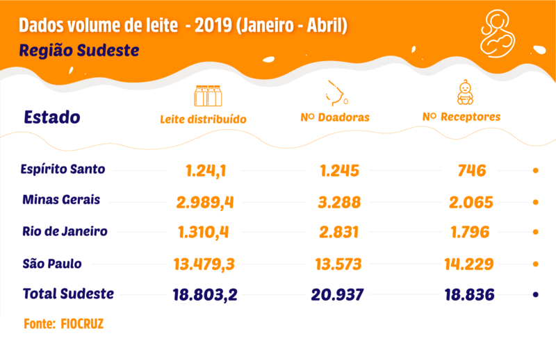 Arte: Ítalo Novaes/Agência do Rádio Mais
