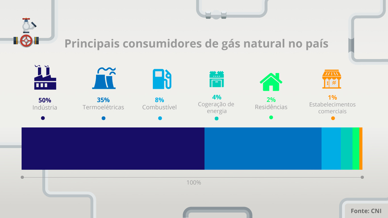 Imagem: Ítalo Novaes - Agência do Rádio Mais