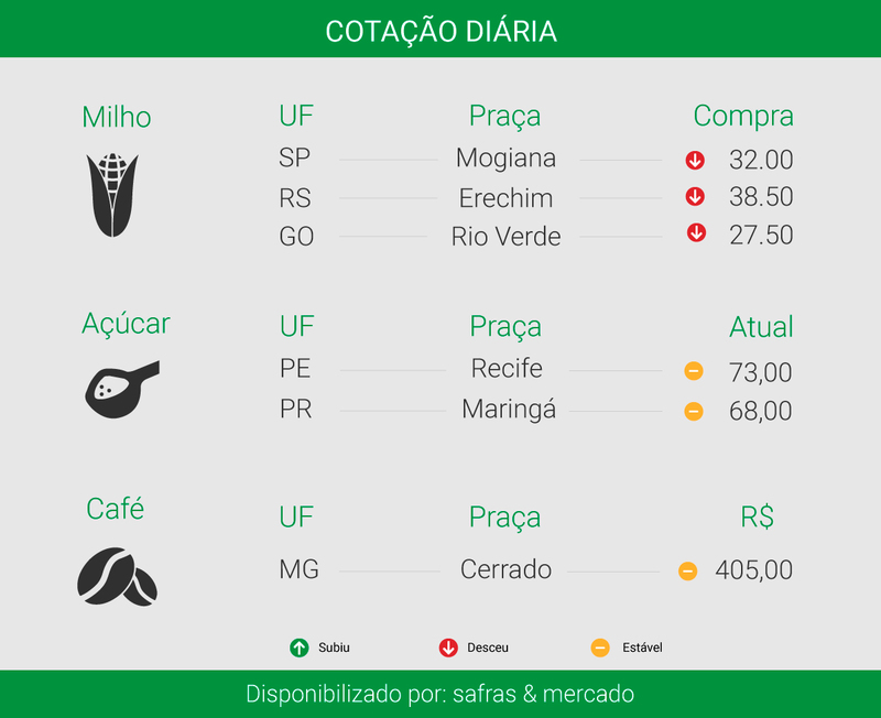 Imagem: Ítalo Novaes - Agência do Rádio Mais
