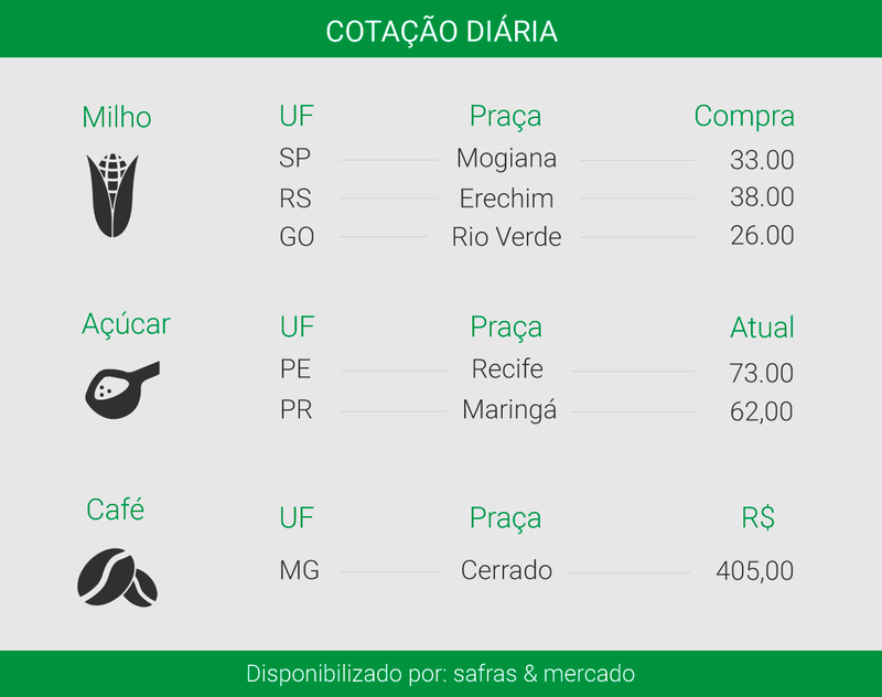 Imagem: Ítalo Novaes - Agência do Rádio Mais