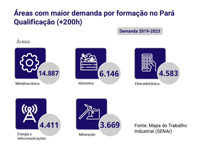 Arte: Sabrine Cruz e Italo Novais/Agência do Rádio Mais