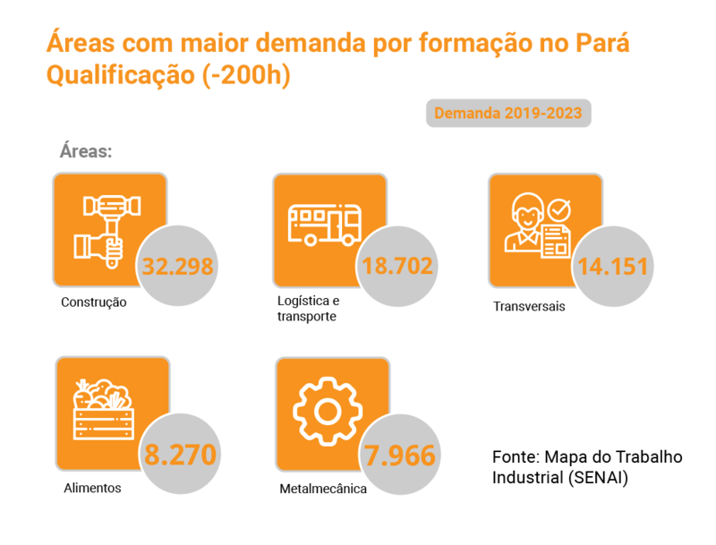 Arte: Sabrine Cruz e Italo Novais/Agência do Rádio Mais