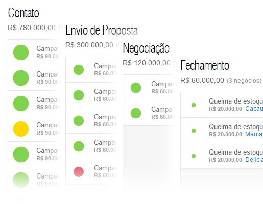 prospecção