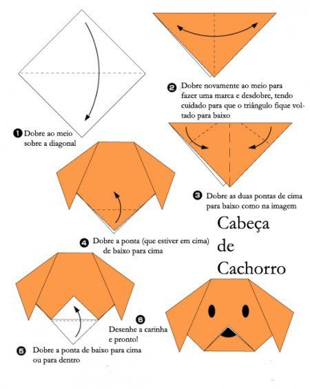 Atividades de Team Building