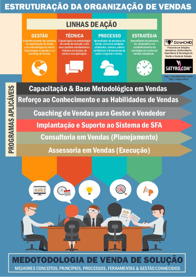 sistema-comercial1