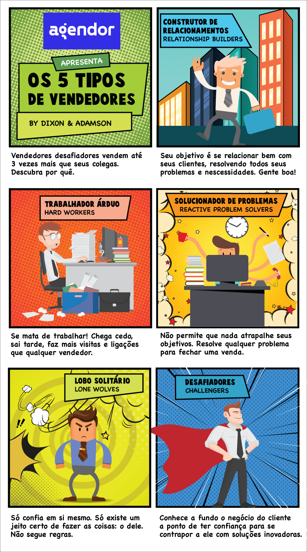 O que é pré-venda? Por que é importante? Como fazer?