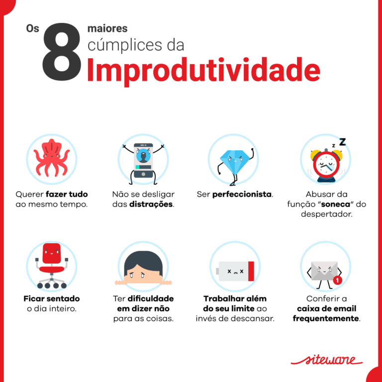 Gestão remota de equipe de vendas
