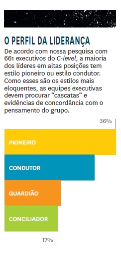 os quatro estilos de trabalho