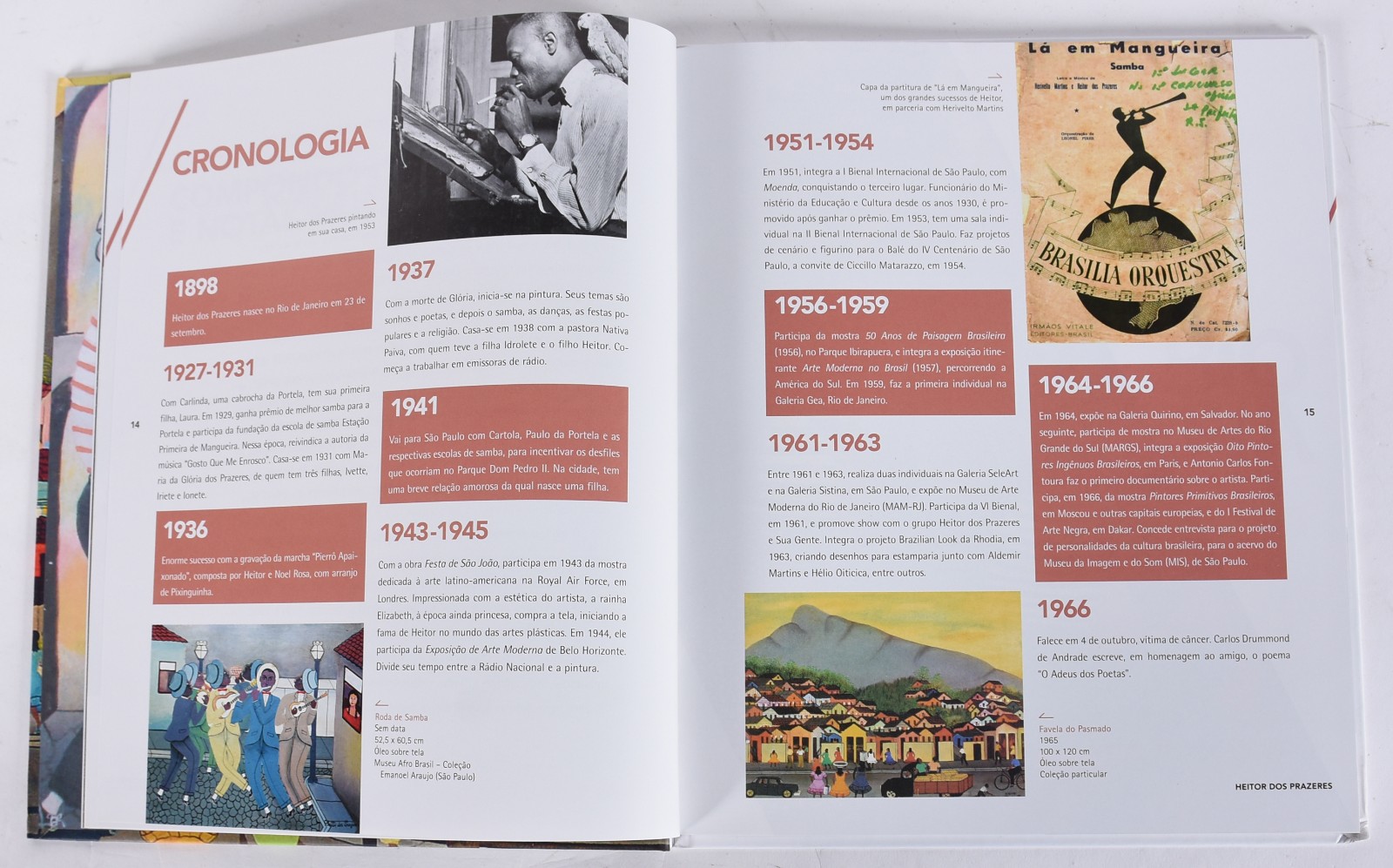 Dois livros: A) Rio Antigo - Camões B) Heitor Dos Prazeres. - foto 10 de 11