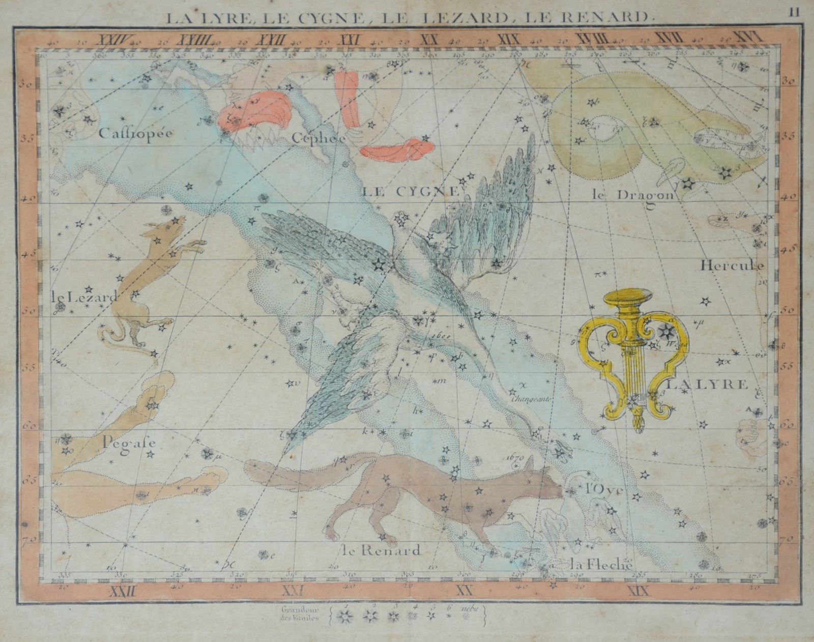 Par de mapas com constelações, trópicos e hemisfério astral em... - foto 7 de 10
