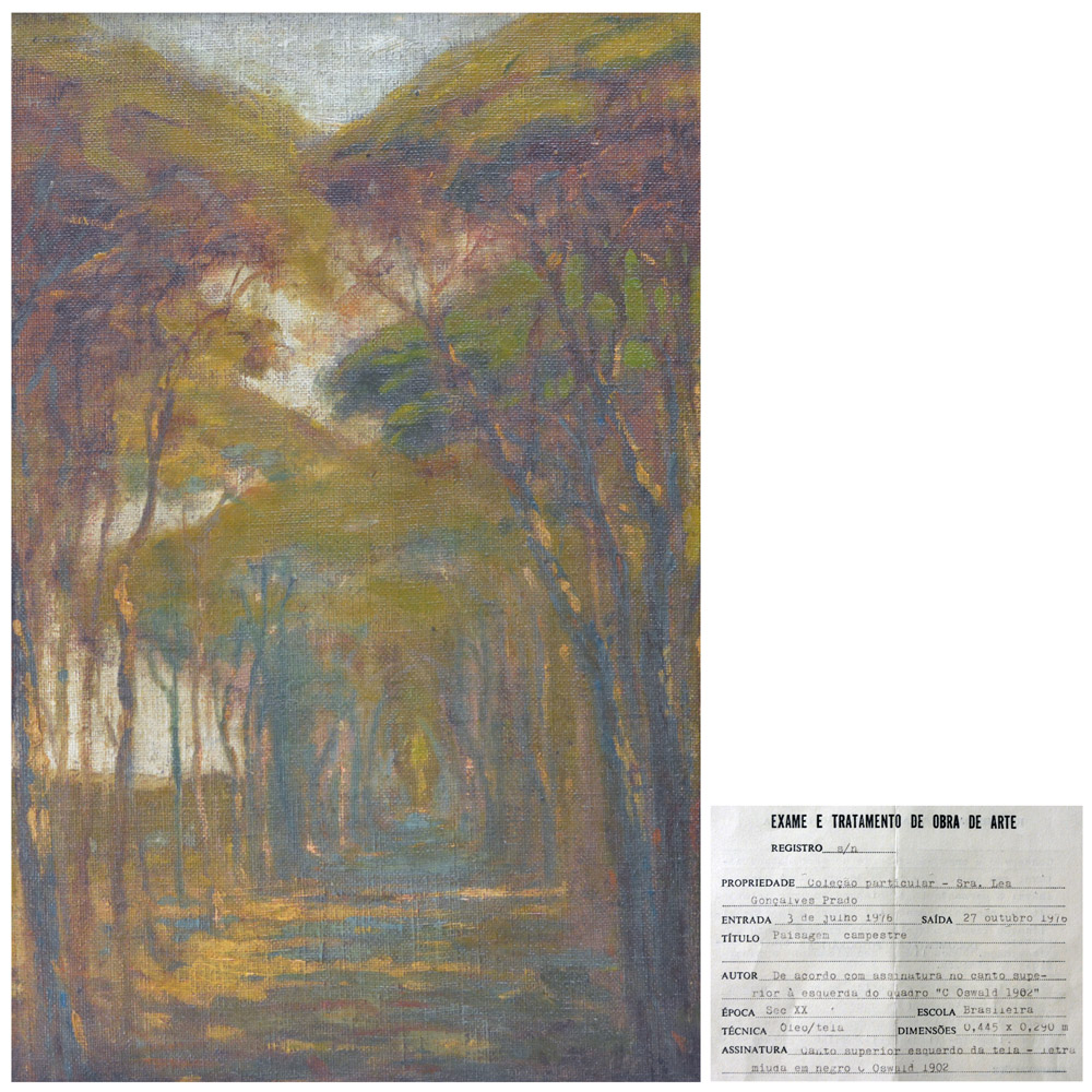 Carlos Oswald (1882-1971), Paisagem Campestre