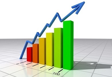 Indicadores productividad