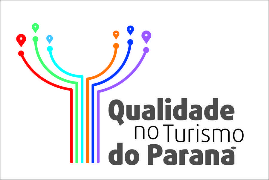 Qualidade turismo