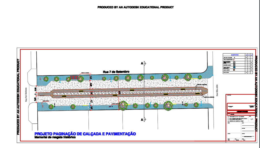 Projeto