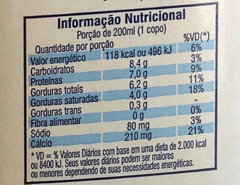 Rotulos de alimentos %281%29