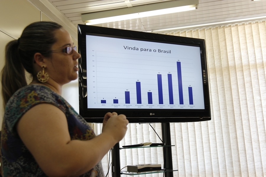 P cadastramento de estrangeiros %283%29