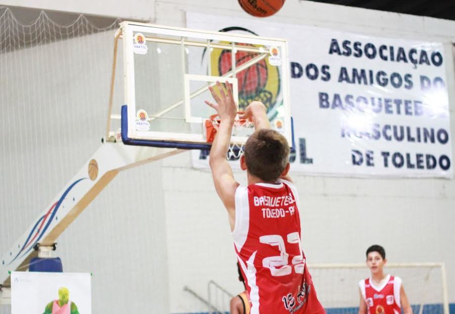 Basquete ranking