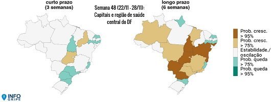 Longoprazo