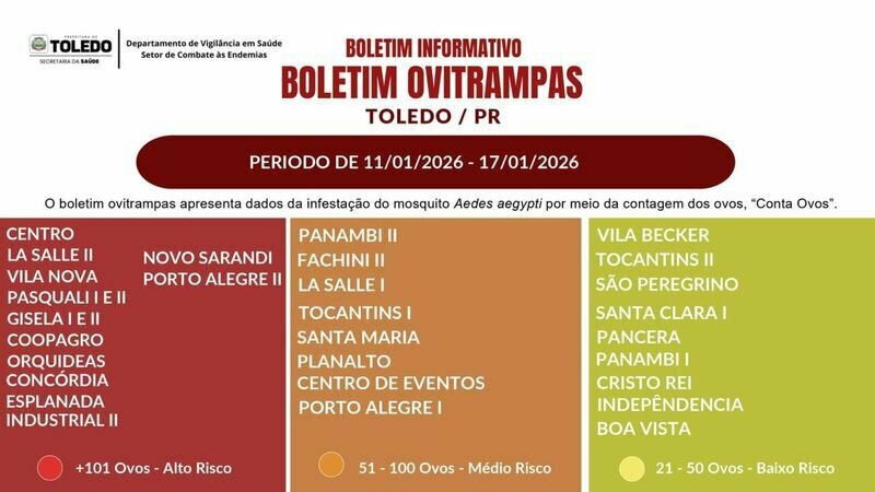 Boletim ovitrampas 26 01 26 1 page 0001 0