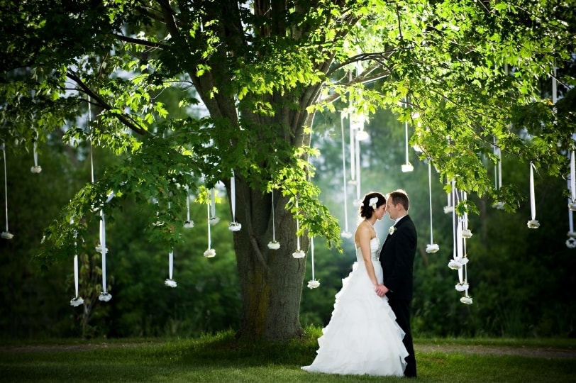 Resultado: Qual estilo de casamento combina com você?