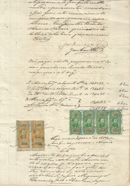 Filatelia fiscal: Documento com (6) selos fiscais do Império. Dezembro de 1871. Porte de 2$800 reis.