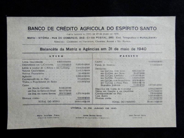 Espírito Santo, informativo de 1940 do Banco Crédito Agrícola do ES, balancete. Bom estado de conser