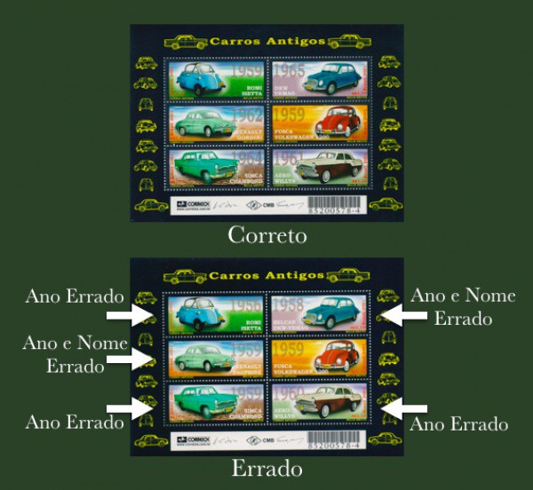 Raríssimo Bloco de Carros Antigos (Emissão Especial -2001) com diversos erros nos anos e nos nomes d