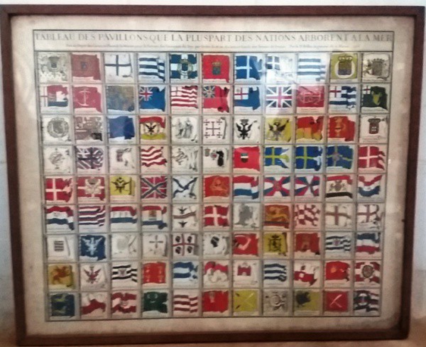 Painel Bandeiras representadas por varias nações  (Tableau Des Pavillons Que La Pluspart Des Nations