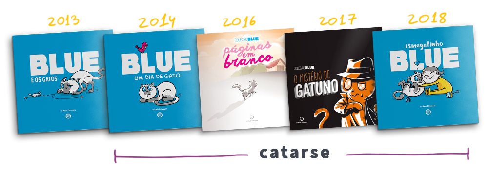 os livros do blue