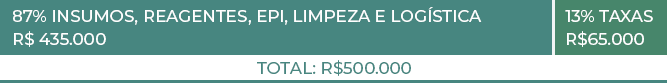 vinhta_-_or%C3%A7amento.png