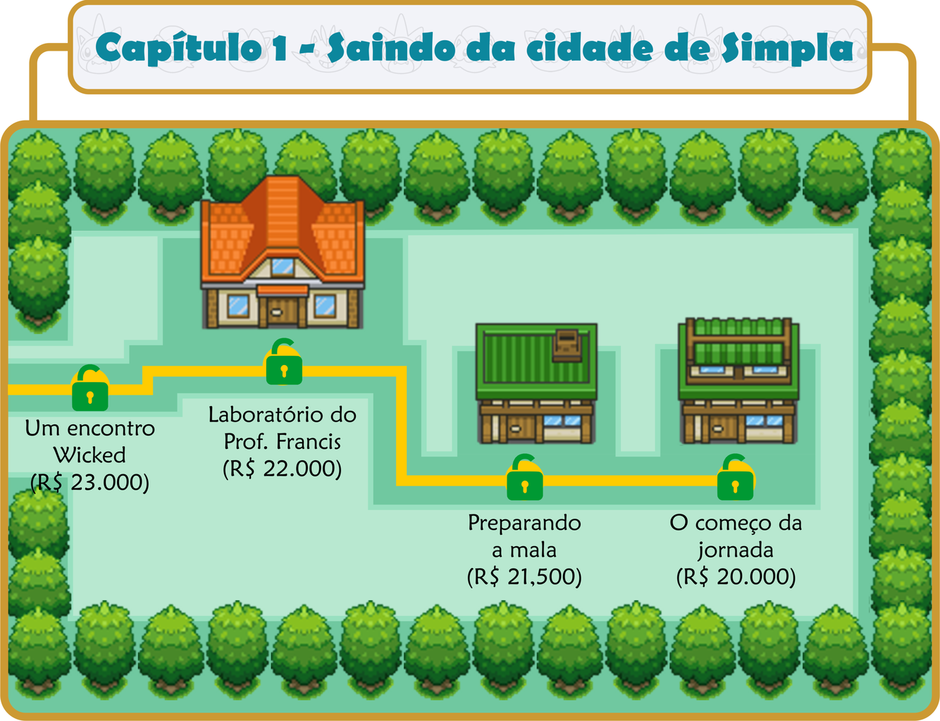 https://s3-sa-east-1.amazonaws.com/cdn.br.catarse/uploads/redactor_rails/picture/data/532235/5e43599a-ad1c-4298-9799-418e6251ab00.png