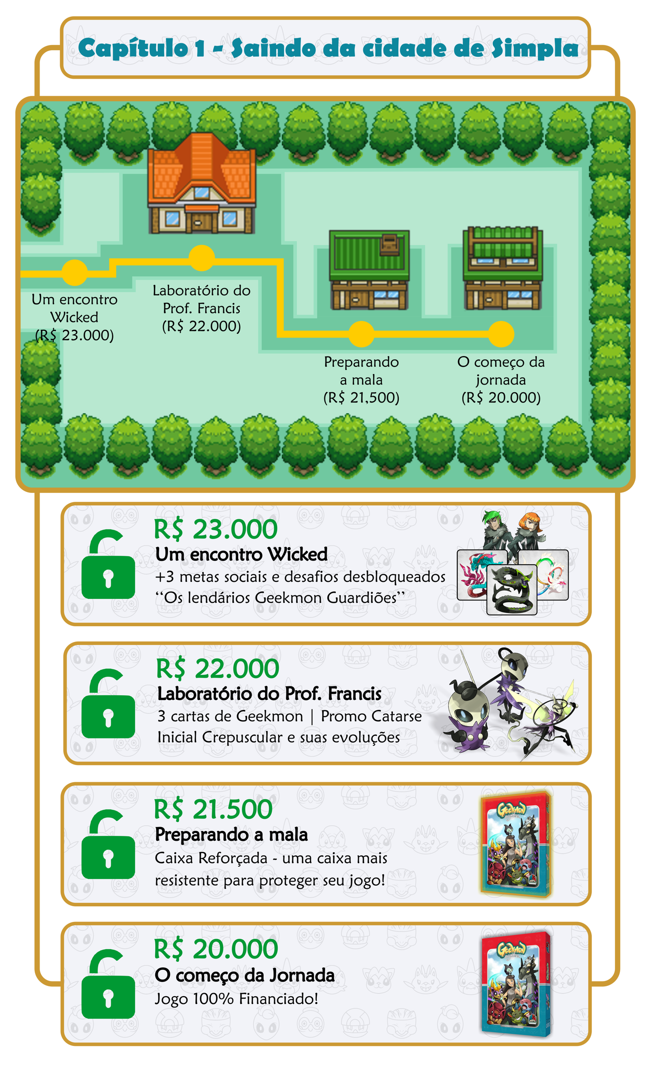 https://s3-sa-east-1.amazonaws.com/cdn.br.catarse/uploads/redactor_rails/picture/data/532409/85494970-33f7-49ff-885e-40e44ffd72d4.png