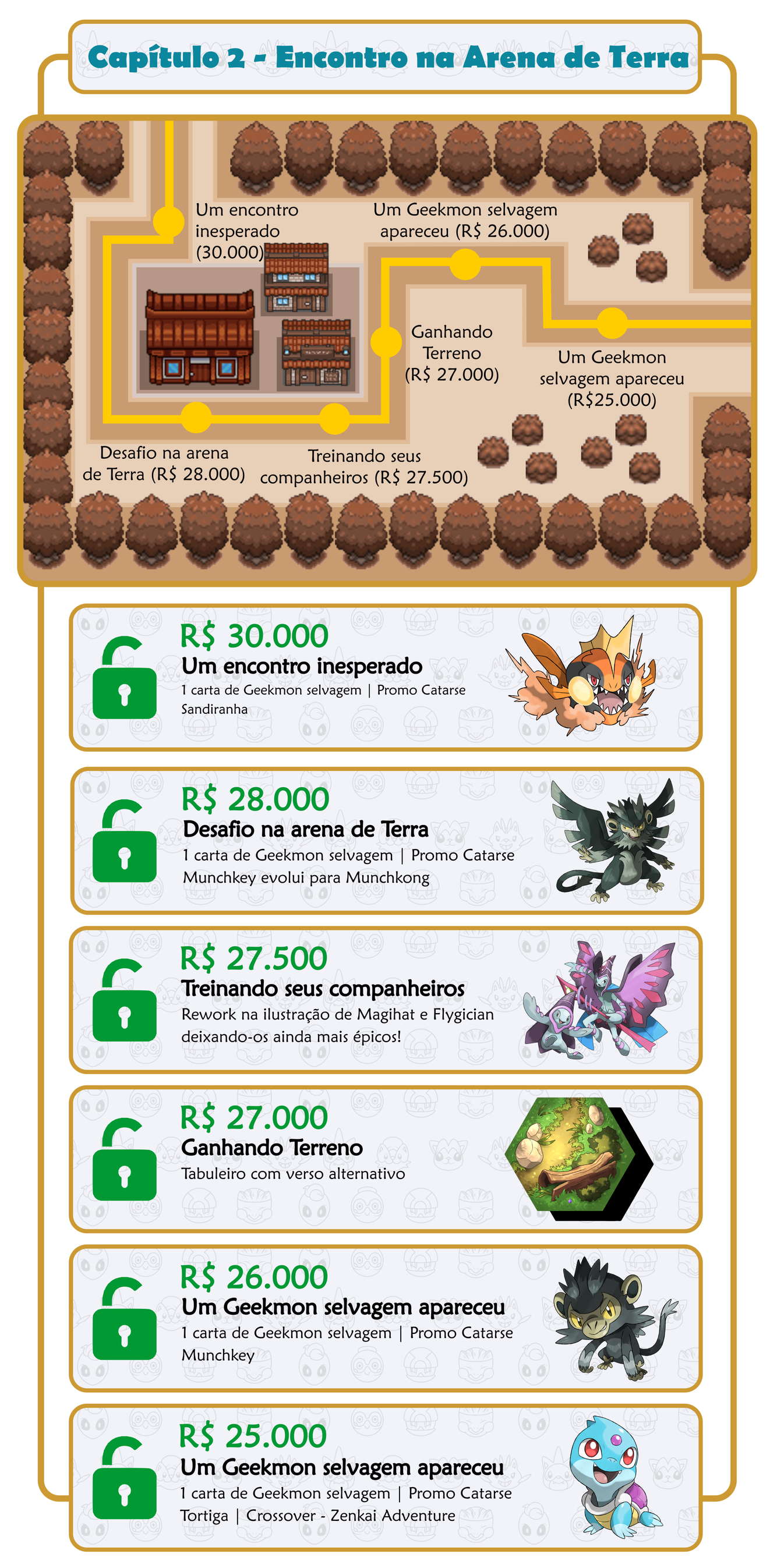 https://s3-sa-east-1.amazonaws.com/cdn.br.catarse/uploads/redactor_rails/picture/data/532411/dafeb40c-6171-443d-99b2-8eac1879f099.png