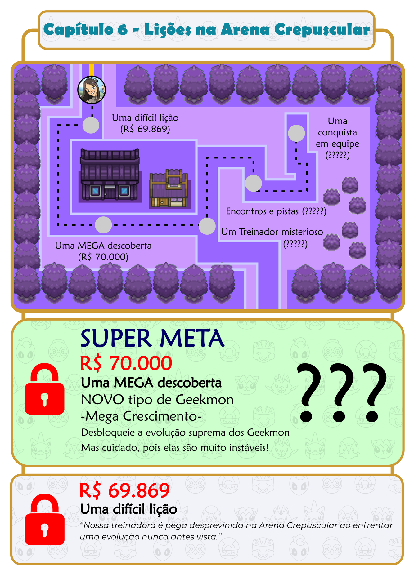 https://s3-sa-east-1.amazonaws.com/cdn.br.catarse/uploads/redactor_rails/picture/data/532978/83ab10ba-3588-4aa3-be43-5995628e0b93.png