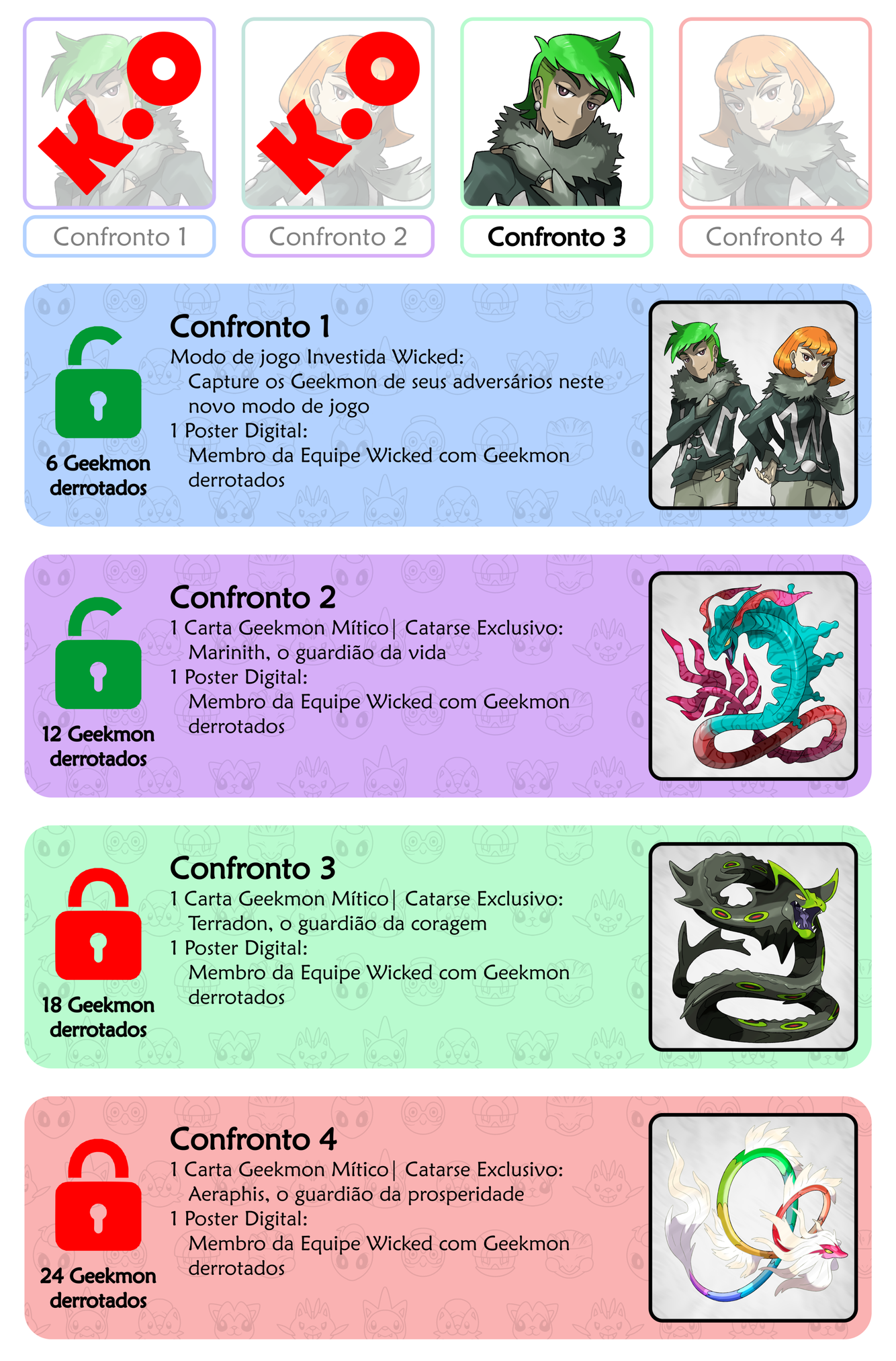 https://s3-sa-east-1.amazonaws.com/cdn.br.catarse/uploads/redactor_rails/picture/data/532988/ba56ea1d-66ad-42d0-bd6d-549df45adb2b.png