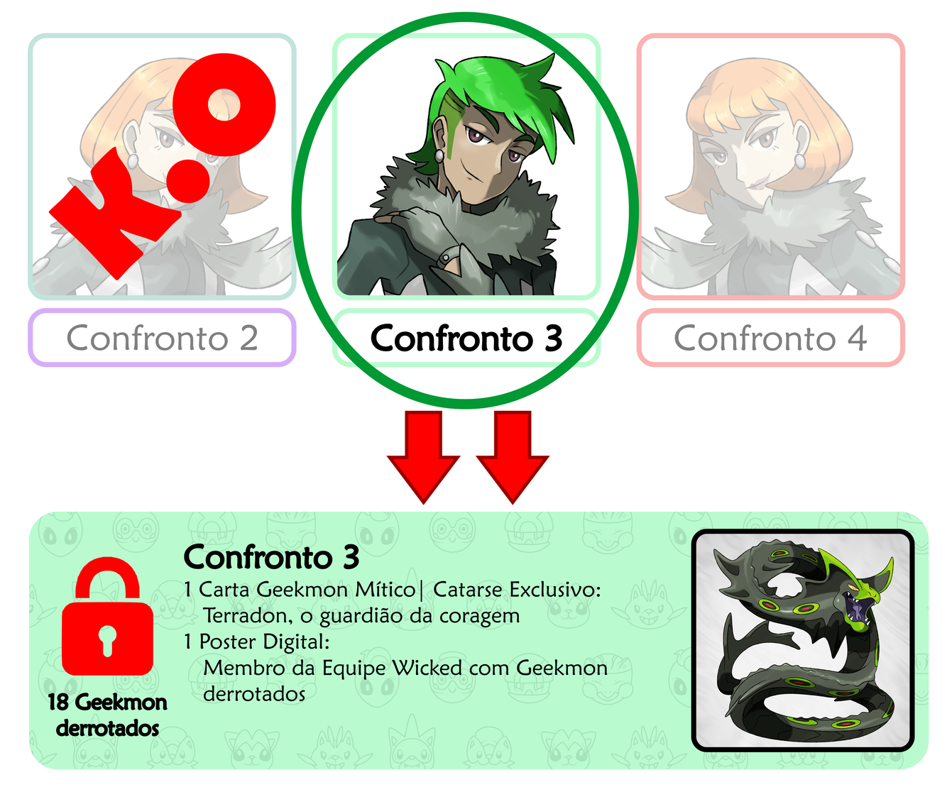 https://s3-sa-east-1.amazonaws.com/cdn.br.catarse/uploads/redactor_rails/picture/data/532992/ec8dd172-8061-4398-8d83-ce5353230bbb.png