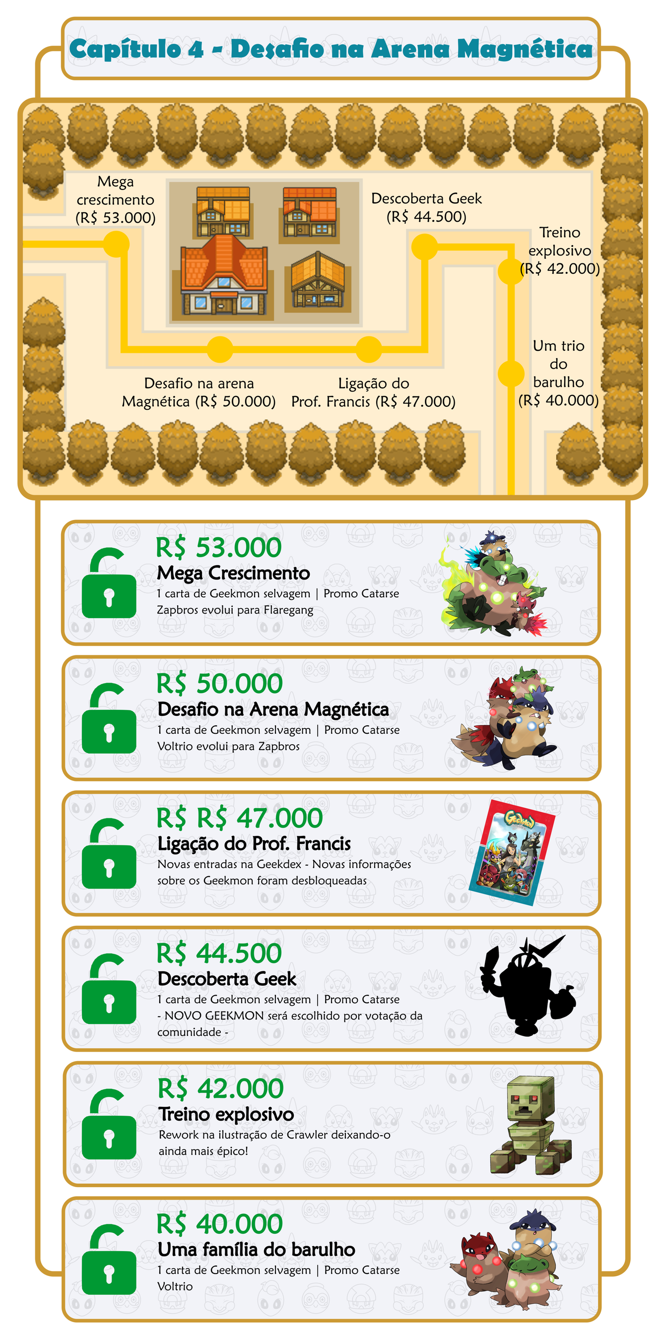 https://s3-sa-east-1.amazonaws.com/cdn.br.catarse/uploads/redactor_rails/picture/data/533450/b5850e56-bced-4dd5-a059-b9a71ea16258.png