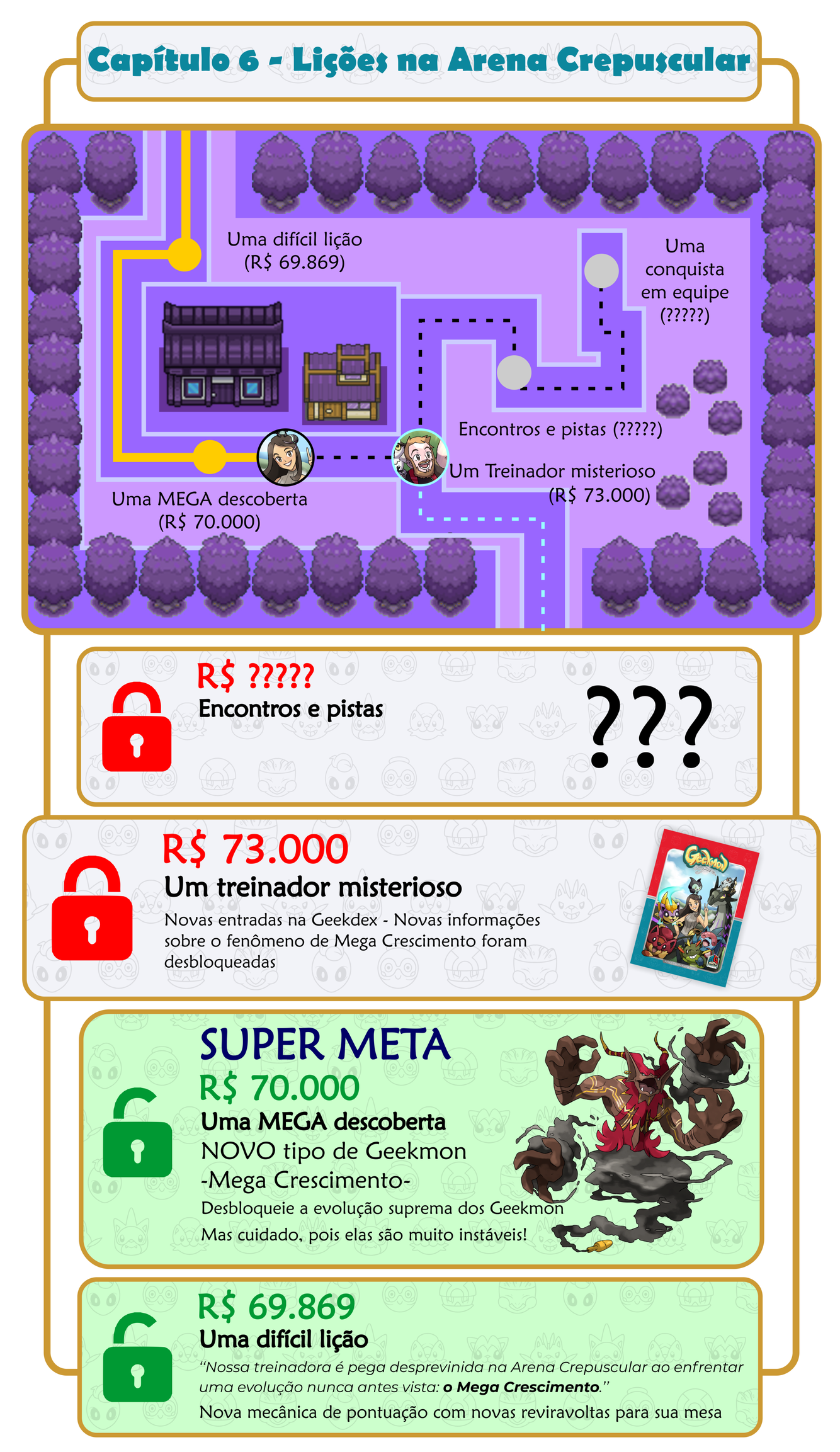 https://s3-sa-east-1.amazonaws.com/cdn.br.catarse/uploads/redactor_rails/picture/data/533811/c70b4d00-78a1-4ae5-a825-04979acd53a9.png
