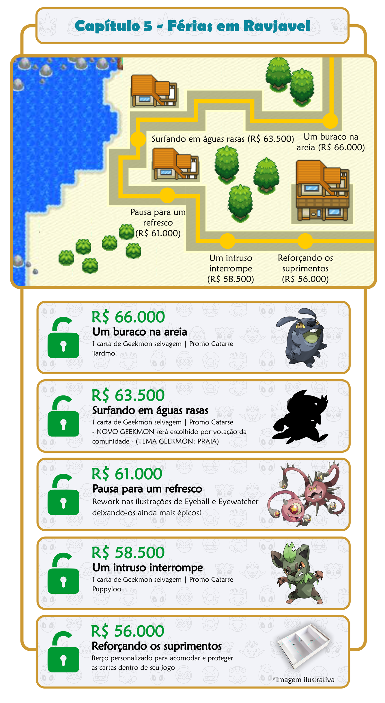 https://s3-sa-east-1.amazonaws.com/cdn.br.catarse/uploads/redactor_rails/picture/data/533831/1197f6a4-cdac-4b2d-91d8-554a6f812011.png