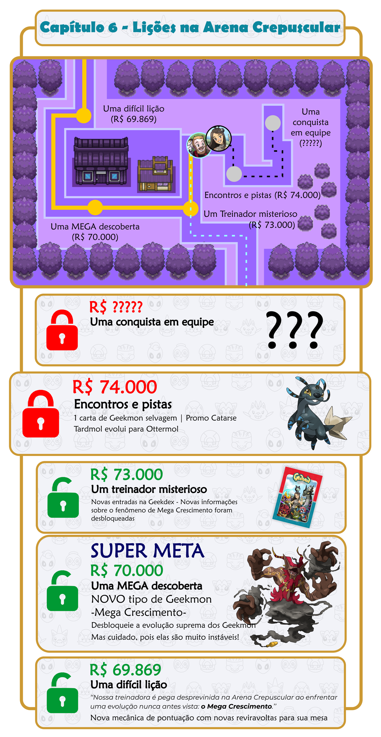 https://s3-sa-east-1.amazonaws.com/cdn.br.catarse/uploads/redactor_rails/picture/data/534905/260e0f21-8e4f-417d-bb4f-7730956d3a3f.png