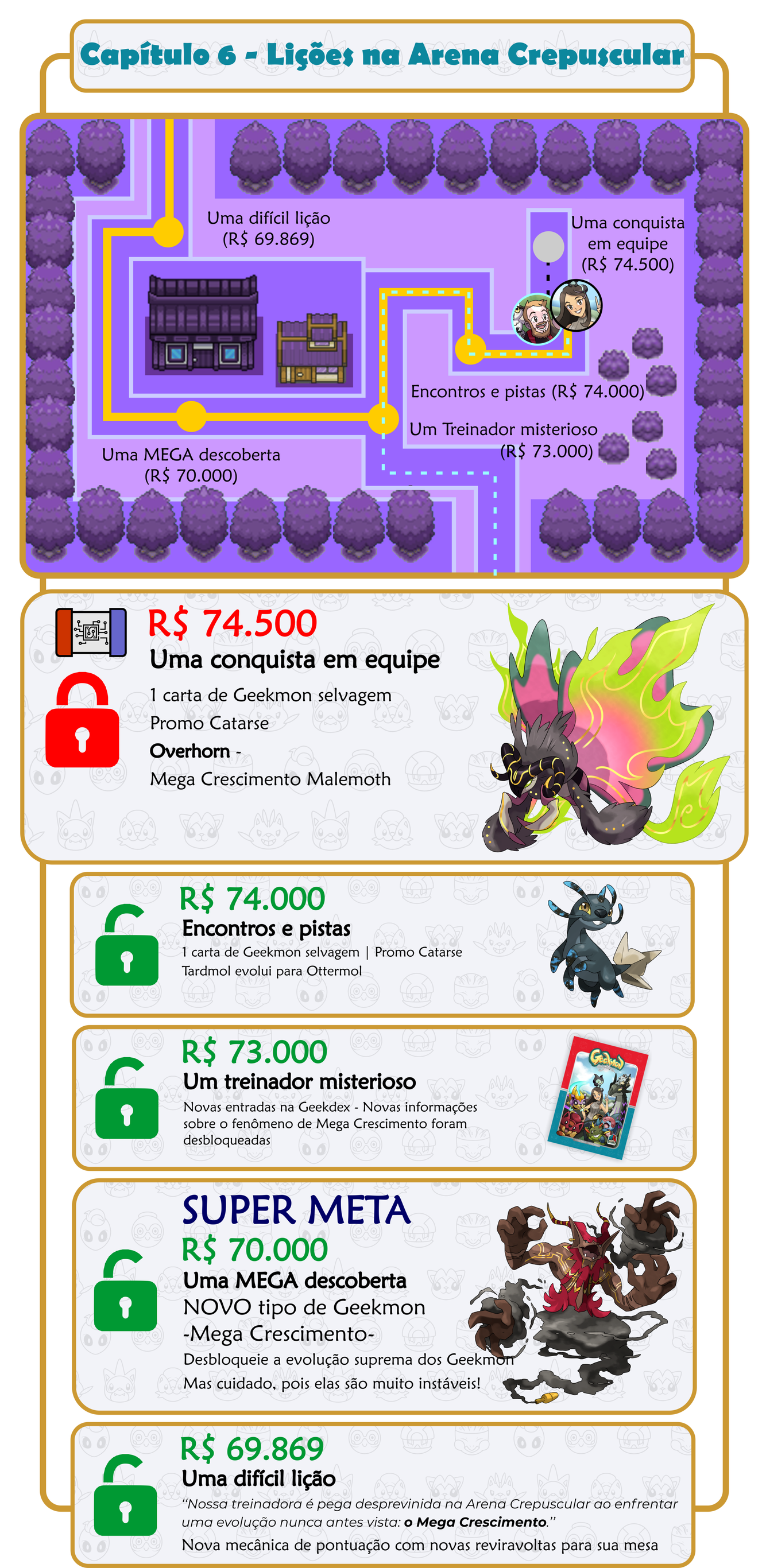https://s3-sa-east-1.amazonaws.com/cdn.br.catarse/uploads/redactor_rails/picture/data/535798/d20d773b-a938-4718-b749-5294cd69ecbb.png