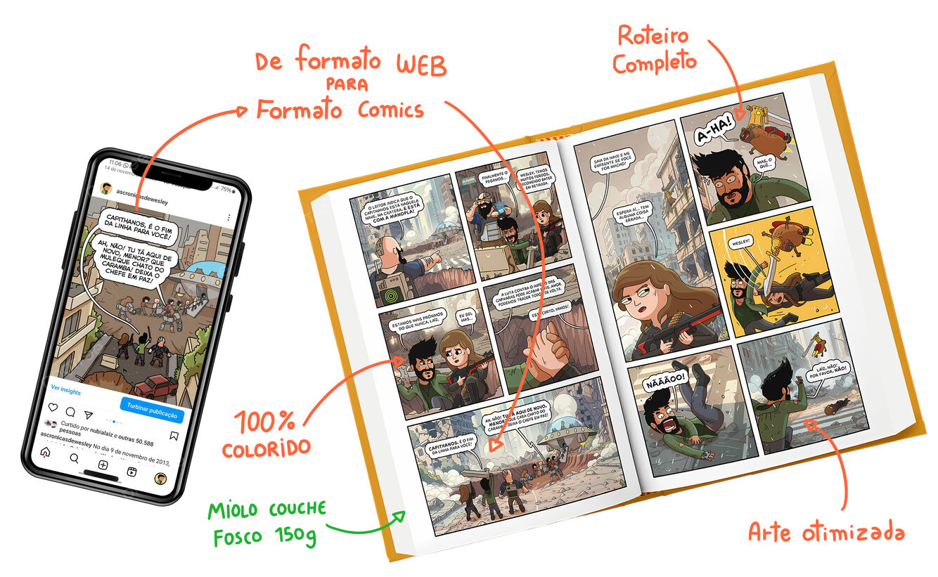 O Apocalipse das Capivaras | Catarse