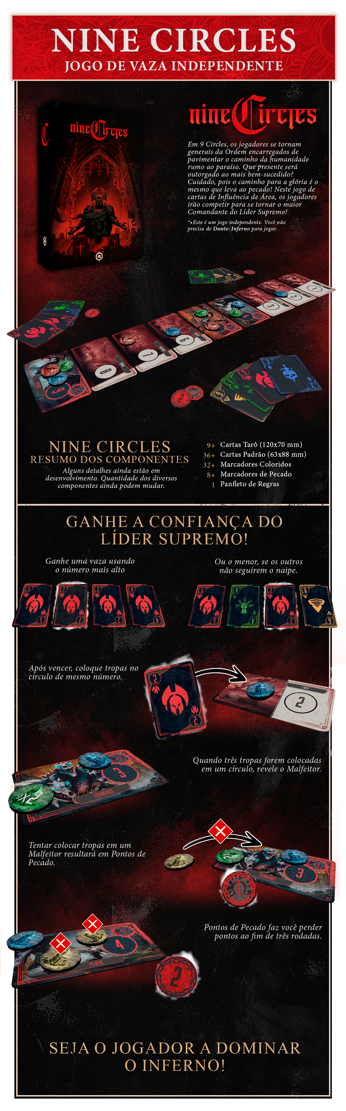 DANTE INFERNO | Catarse