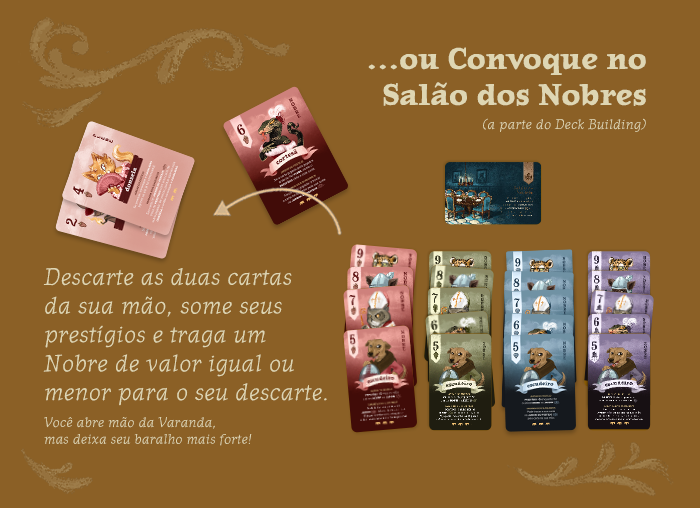 Explicação do Deckbuilding do jogo Aristofarsa, no lugar que jogar uma carta na varanda o jogador pode descartar 2 cartas para convocar um nobre e deixar seu baralho mais forte.