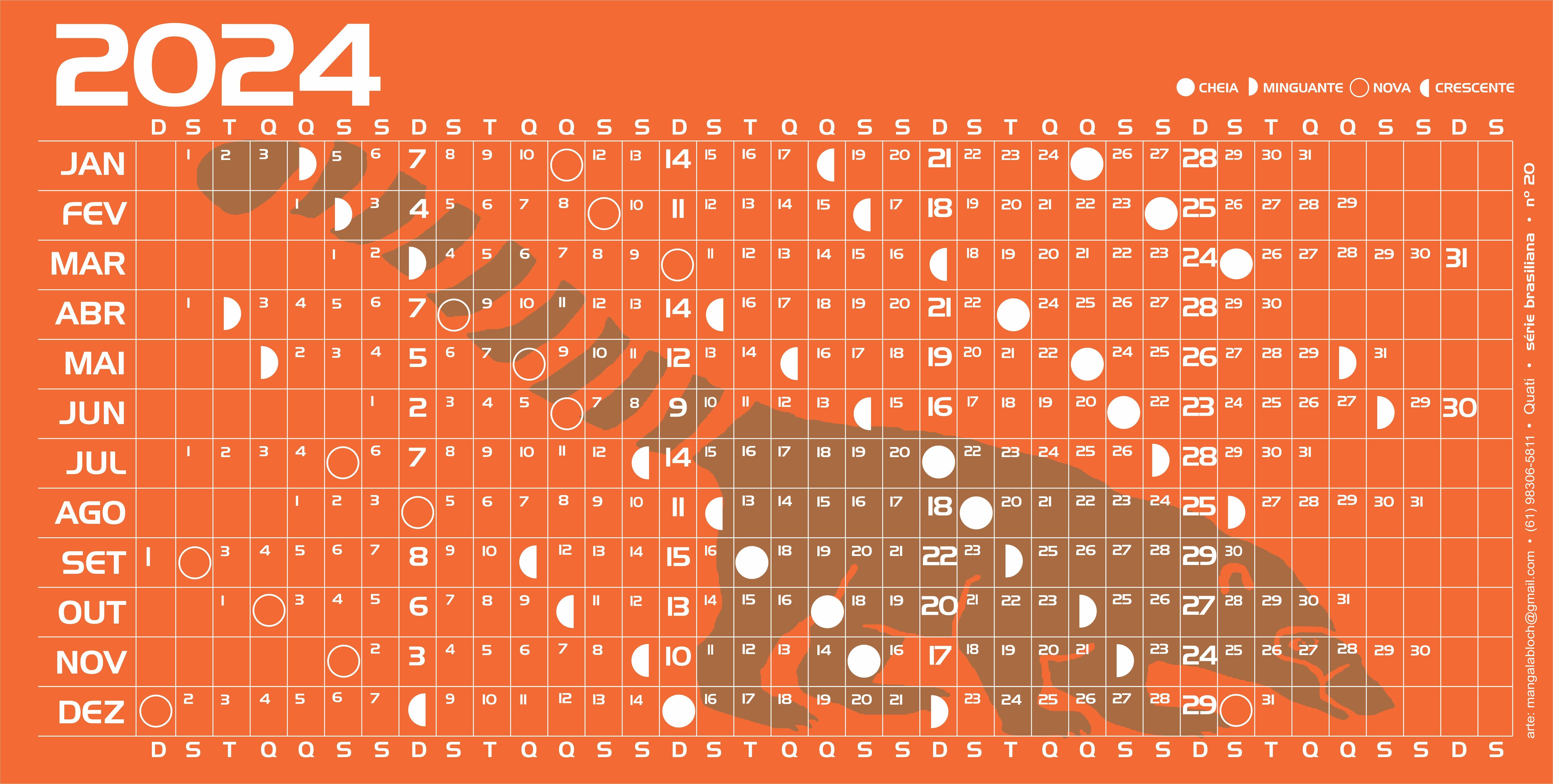 Reward