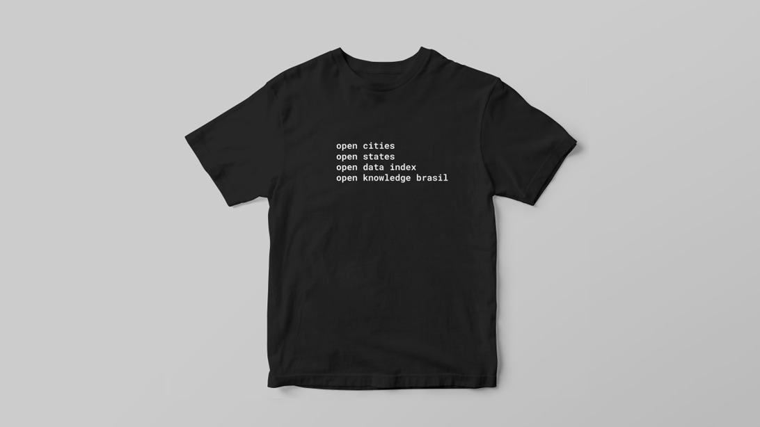 Membership Tier