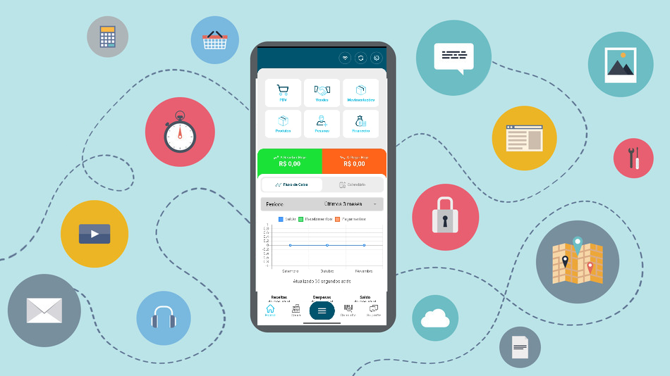 Força de Vendas / Vendas Externas