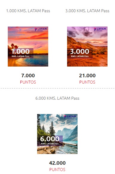 Cupones Kilómetros LATAM Pass Cupones Kilómetros LATAM Pass