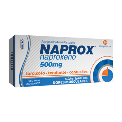 Naprox 500Mg 10Cpr