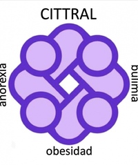 Jorge Martin Giménez